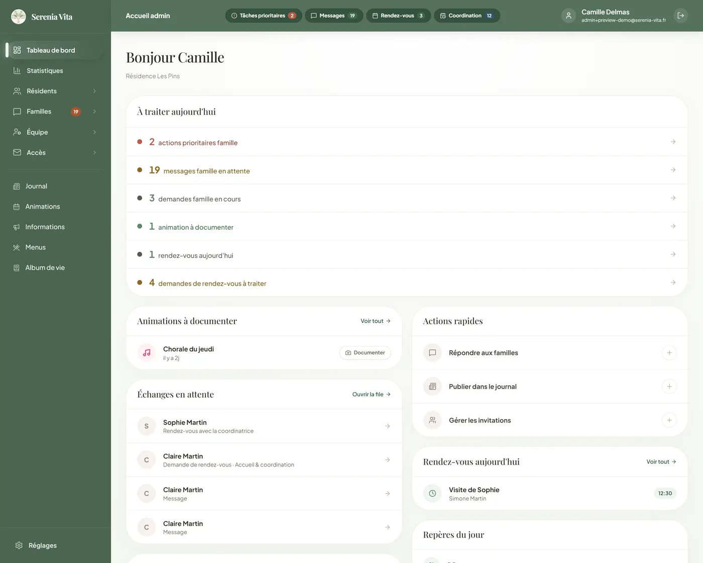 Dashboard admin