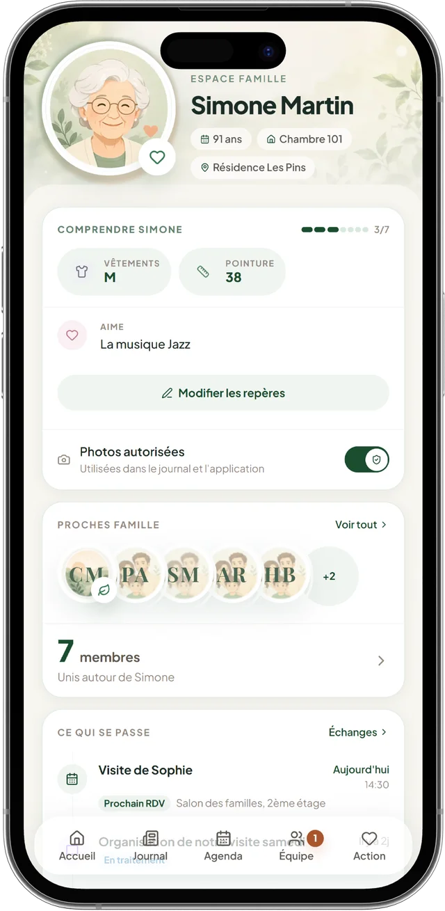 L'espace consacré au proche et à sa famille